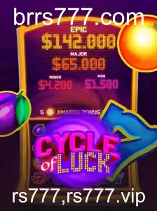 Explorando o Fascinante Jogo CycleofLuck
